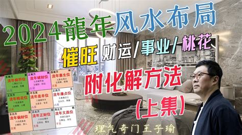 房间摆设风水|【2024室內風水佈局】家居風水擺設佈局 & 風水禁。